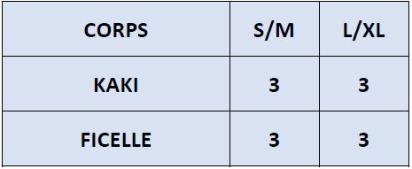 La répartition des tailles de I 1924 T MC UNI BASIC sera rapidement en ligne mais reste disponible sur demande.